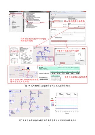 7
圖 7.8 使用輔助工具選擇偏壓網路並找出計算結果
圖 7.9 完成偏壓網路後確認直流電壓與電流並模擬電晶體 S 參數
鍵入預先選擇的偏壓點
利用Bias Point Selection功能
輔助選擇偏壓
8 種不同偏壓設計可選擇
彈出式視窗顯示偏壓結果
按下 Push Into Hierarchy 顯示最
後設計完成之電阻值
 