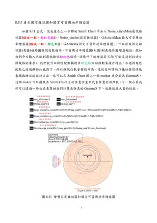 7
8.5.3 產生固定雜訊圓和固定可資用功率增益圓
如圖 8.11 公式，完成後在上一步驟的 Smith Chart 中加入 Noise_circleMin(最低雜
訊圓[縮成一縮成一縮成一縮成一點點點點，，，，粉紅色粉紅色粉紅色粉紅色點點點點])、Noise_circles(固定雜訊圓)、GAcircleMax(最大可資用功
率增益圓[縮成一縮成一縮成一縮成一點點點點，，，，綠色綠色綠色綠色點點點點])、GAcircles(固定可資用功率增益圓)。可以發現固定雜
訊圓(灰圓)越外圈雜訊指數越高，可資用功率增益圓(紅圓)則是越外圈增益越低。假如
我們今天輸入匹配到最低雜訊粉紅色粉紅色粉紅色粉紅色點時，該條件下的增益若不夠(可能沒達到設計目
標規格的要求)，我們就可以將匹配點稍微往綠色點方向移動來提升增益，不過因為匹
配點已經偏離粉紅色點了，所以雜訊指數會稍微升高。這就是所謂的以犧牲雜訊性能
來換取增益的設計方法。你可以在 Smith Chart 擺上一個 marker 並命名為 GammaS，
這個 maker 可以擺放在 Smith Chart 上的任意位置來代表任意的源阻抗，下一個小節我
們可以透過一些公式來幫助我們計算出任意的 GammaS 下，低雜訊放大器的性能。
圖 8.11 繪製固定雜訊圓和固定可資用功率增益圓
 