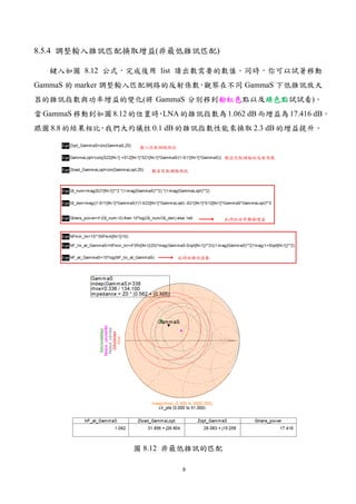 8
8.5.4 調整輸入雜訊匹配換取增益(非最低雜訊匹配)
鍵入如圖 8.12 公式，完成後用 list 讀出數需要的數值。同時，你可以試著移動
GammaS 的 marker 調整輸入匹配網路的反射係數，觀察在不同 GammaS 下低雜訊放大
器的雜訊指數與功率增益的變化(將 GammaS 分別移到粉紅色粉紅色粉紅色粉紅色點以及綠色綠色綠色綠色點點點點試試看)。
當GammaS 移動到如圖8.12的位置時，LNA的雜訊指數為1.062 dB而增益為17.416 dB。
跟圖 8.8 的結果相比，我們大約犧牲 0.1 dB 的雜訊指數性能來換取 2.3 dB 的增益提升。
圖 8.12 非最低雜訊的匹配
 