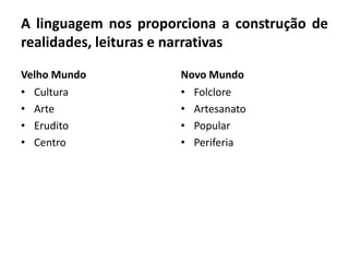 A linguagem nos proporciona a construção de 
realidades, leituras e narrativas 
Velho Mundo 
• Cultura 
• Arte 
• Erudito 
• Centro 
Novo Mundo 
• Folclore 
• Artesanato 
• Popular 
• Periferia 
 