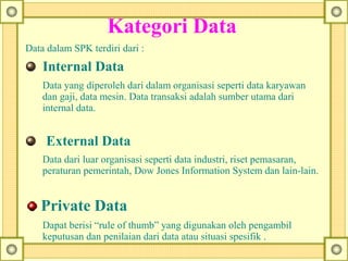 Kategori Data
Data dalam SPK terdiri dari :
Internal Data
Data yang diperoleh dari dalam organisasi seperti data karyawan
dan gaji, data mesin. Data transaksi adalah sumber utama dari
internal data.
External Data
Data dari luar organisasi seperti data industri, riset pemasaran,
peraturan pemerintah, Dow Jones Information System dan lain-lain.
Private Data
Dapat berisi “rule of thumb” yang digunakan oleh pengambil
keputusan dan penilaian dari data atau situasi spesifik .
 