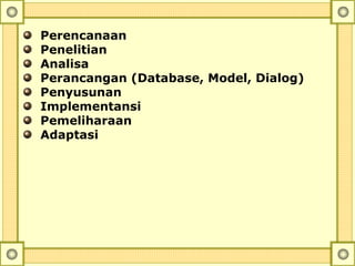 Perencanaan
Penelitian
Analisa
Perancangan (Database, Model, Dialog)
Penyusunan
Implementansi
Pemeliharaan
Adaptasi
 