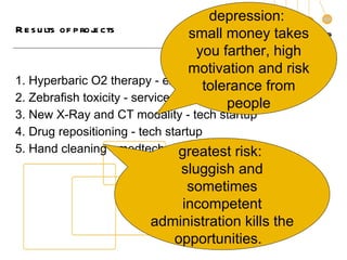 Results of projects Hyperbaric O2 therapy - expansion capital  Zebrafish toxicity - service company startup New X-Ray and CT modality - tech startup Drug repositioning - tech startup Hand cleaning - medtech startup depression:  small money takes you farther, high motivation and risk tolerance from people greatest risk:  sluggish and sometimes incompetent administration kills the opportunities.  