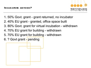 Incubators anyone? 50% Govt. grant - grant returned, no incubator 40% EU grant - granted, office space built 80% Govt. grant for virtual incubation - withdrawn 70% EU grant for building - withdrawn 70% EU grant for building - withdrawn ? Govt grant - pending 