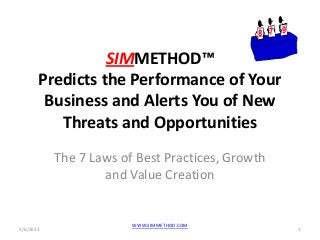 SIMMETHOD™
Predicts the Performance of Your
Business and Alerts You of New
Threats and Opportunities
The 7 Laws of Best Practices, Growth
and Value Creation
5/6/2013 1
WWW.SIMMETHOD.COM
 