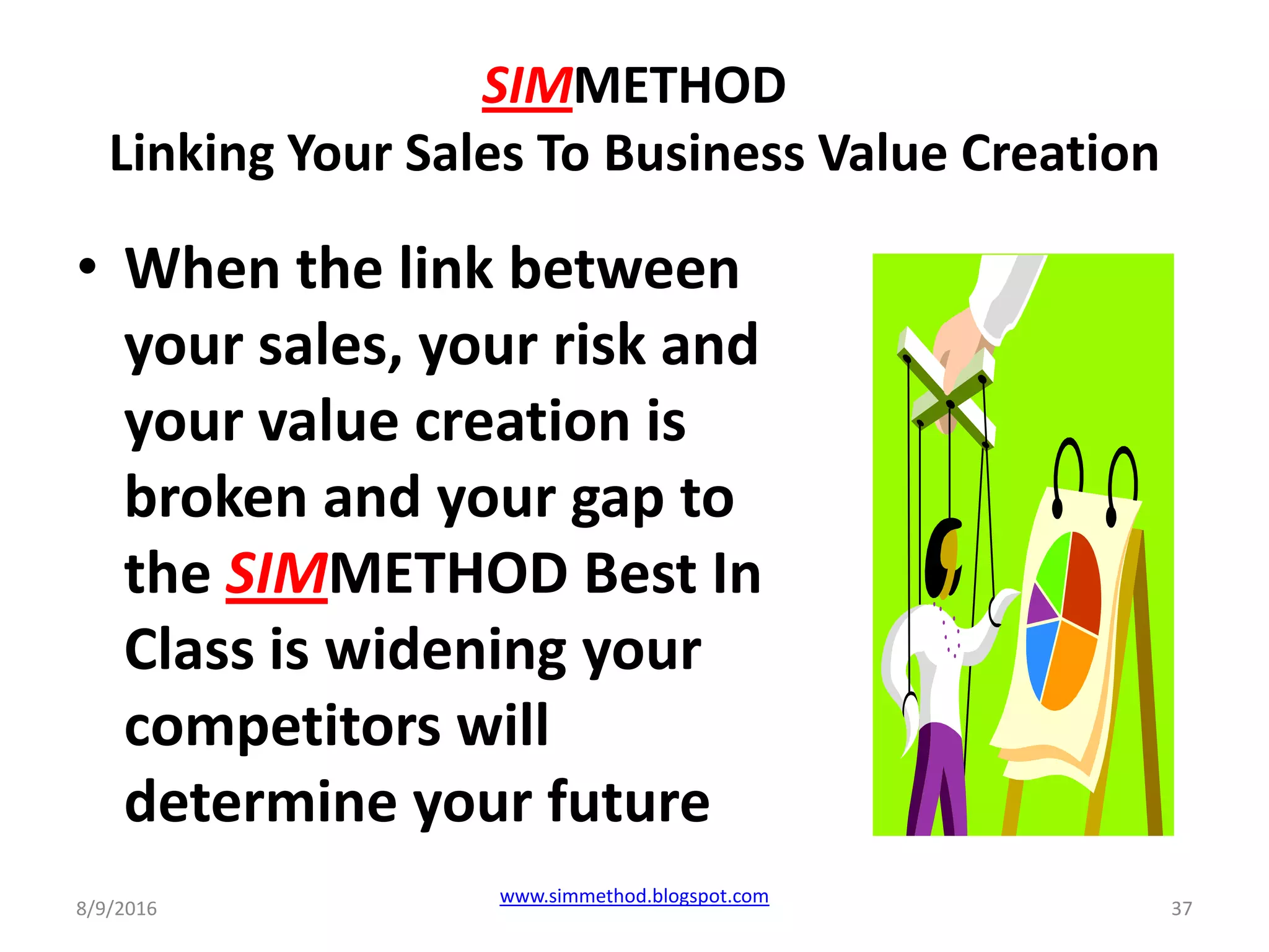 SIMMETHOD
Linking Your Sales To Business Value Creation
• When the link between
your sales, your risk and
your value creation is
broken and your gap to
the SIMMETHOD Best In
Class is widening your
competitors will
determine your future
8/9/2016
www.simmethod.blogspot.com
37
 