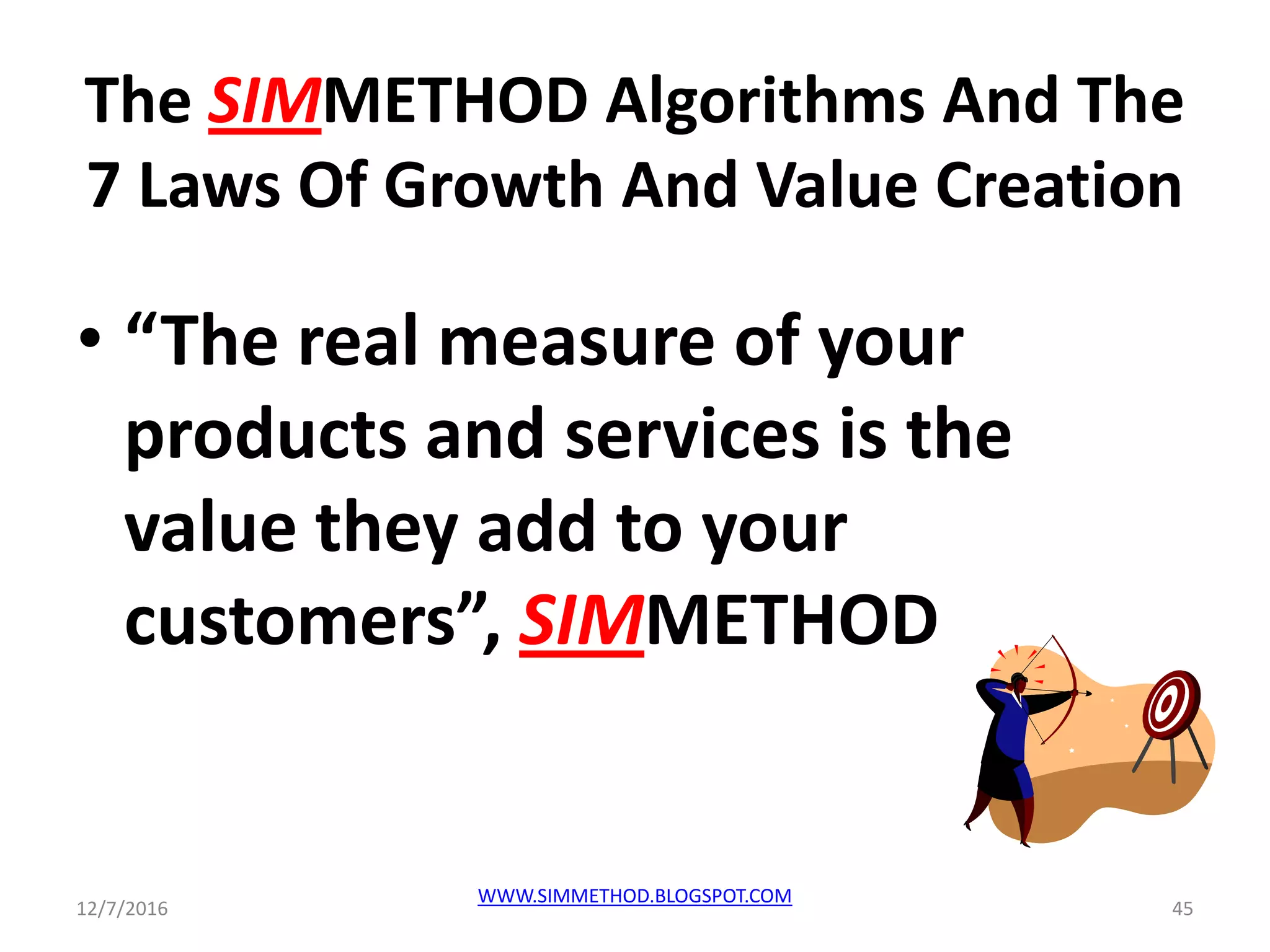 The SIMMETHOD Algorithms And The
7 Laws Of Growth And Value Creation
• “The real measure of your
products and services is the
value they add to your
customers”, SIMMETHOD
12/7/2016
WWW.SIMMETHOD.BLOGSPOT.COM
45
 