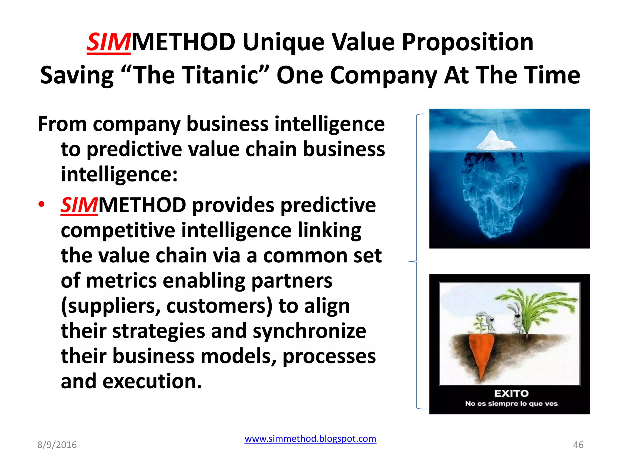SIMMETHOD Unique Value Proposition
Saving “The Titanic” One Company At The Time
8/9/2016
www.simmethod.blogspot.com
46
From company business intelligence
to predictive value chain business
intelligence:
• SIMMETHOD provides predictive
competitive intelligence linking
the value chain via a common set
of metrics enabling partners
(suppliers, customers) to align
their strategies and synchronize
their business models, processes
and execution.
 