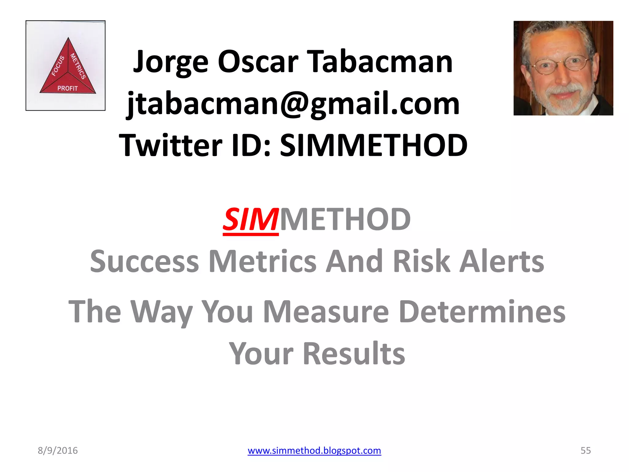 Jorge Oscar Tabacman
jtabacman@gmail.com
Twitter ID: SIMMETHOD
SIMMETHOD
Success Metrics And Risk Alerts
The Way You Measure Determines
Your Results
8/9/2016 55www.simmethod.blogspot.com
 