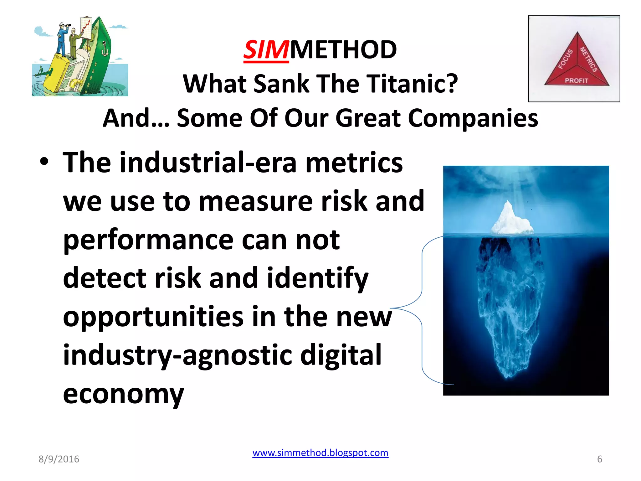 SIMMETHOD
What Sank The Titanic?
And… Some Of Our Great Companies
• The industrial-era metrics
we use to measure risk and
performance can not
detect risk and identify
opportunities in the new
industry-agnostic digital
economy
8/9/2016 6
www.simmethod.blogspot.com
 