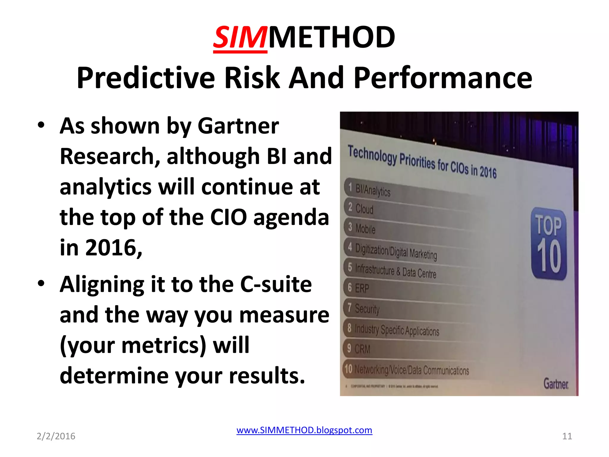SIMMETHOD
Predictive Risk And Performance
• As shown by Gartner
Research, although BI and
analytics will continue at
the top of the CIO agenda
in 2016,
• Aligning it to the C-suite
and the way you measure
(your metrics) will
determine your results.
2/2/2016 11
www.SIMMETHOD.blogspot.com
 