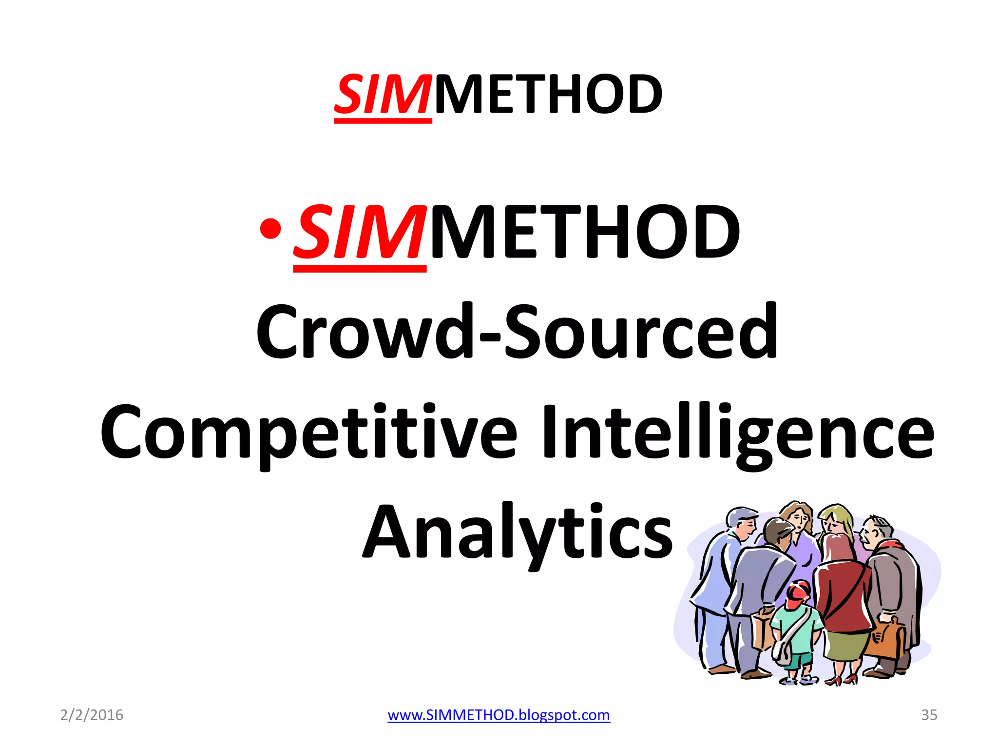 SIMMETHOD
•SIMMETHOD
Crowd-Sourced
Competitive Intelligence
Analytics
2/2/2016 www.SIMMETHOD.blogspot.com 35
 