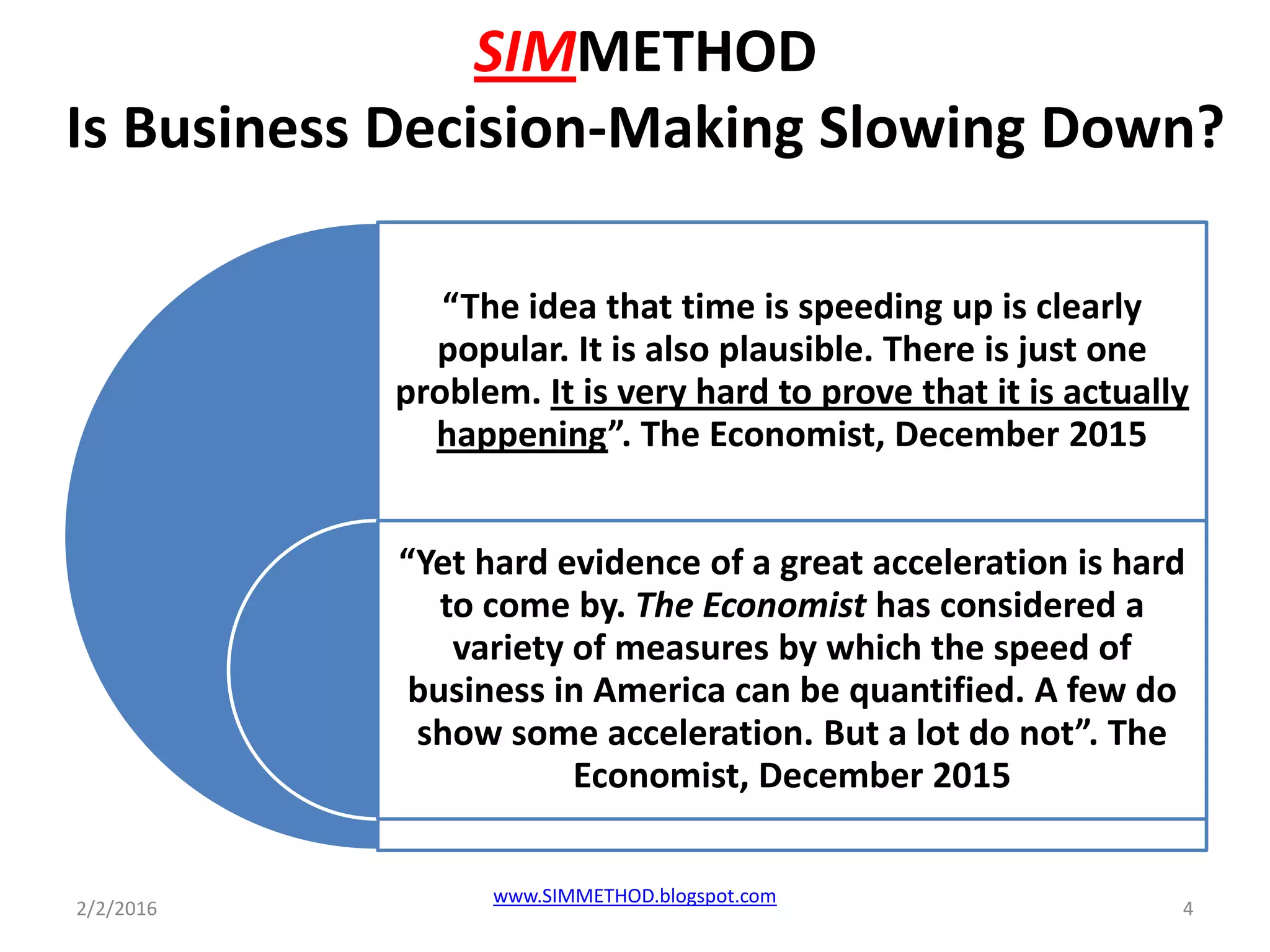 SIMMETHOD
Is Business Decision-Making Slowing Down?
“The idea that time is speeding up is clearly
popular. It is also plausible. There is just one
problem. It is very hard to prove that it is actually
happening”. The Economist, December 2015
“Yet hard evidence of a great acceleration is hard
to come by. The Economist has considered a
variety of measures by which the speed of
business in America can be quantified. A few do
show some acceleration. But a lot do not”. The
Economist, December 2015
2/2/2016
www.SIMMETHOD.blogspot.com
4
 