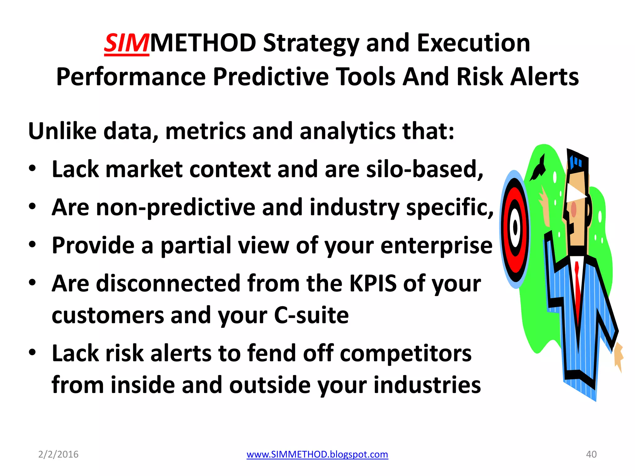 SIMMETHOD Strategy and Execution
Performance Predictive Tools And Risk Alerts
Unlike data, metrics and analytics that:
• Lack market context and are silo-based,
• Are non-predictive and industry specific,
• Provide a partial view of your enterprise
• Are disconnected from the KPIS of your
customers and your C-suite
• Lack risk alerts to fend off competitors
from inside and outside your industries
2/2/2016 www.SIMMETHOD.blogspot.com 40
 