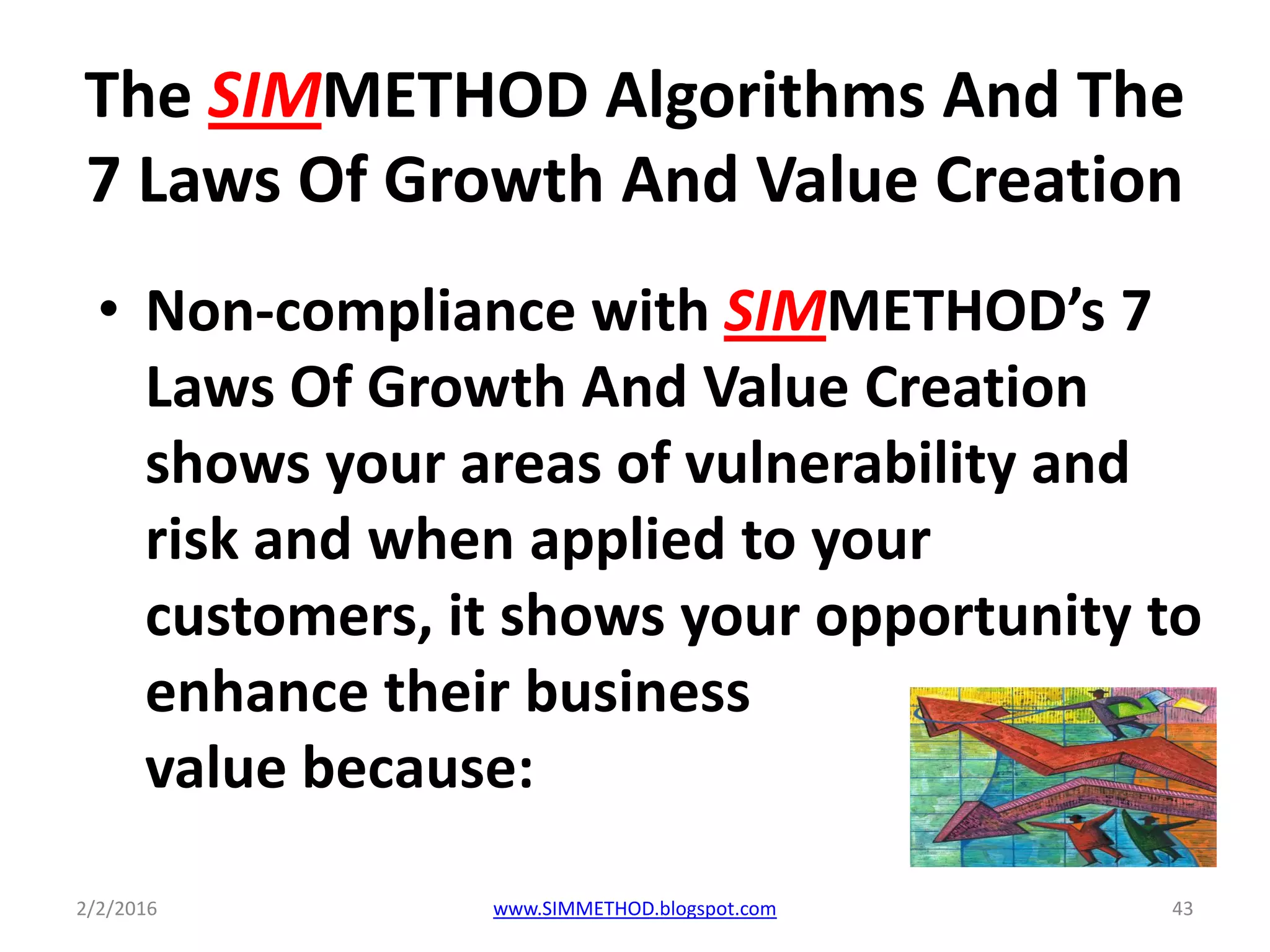 The SIMMETHOD Algorithms And The
7 Laws Of Growth And Value Creation
• Non-compliance with SIMMETHOD’s 7
Laws Of Growth And Value Creation
shows your areas of vulnerability and
risk and when applied to your
customers, it shows your opportunity to
enhance their business
value because:
2/2/2016 www.SIMMETHOD.blogspot.com 43
 