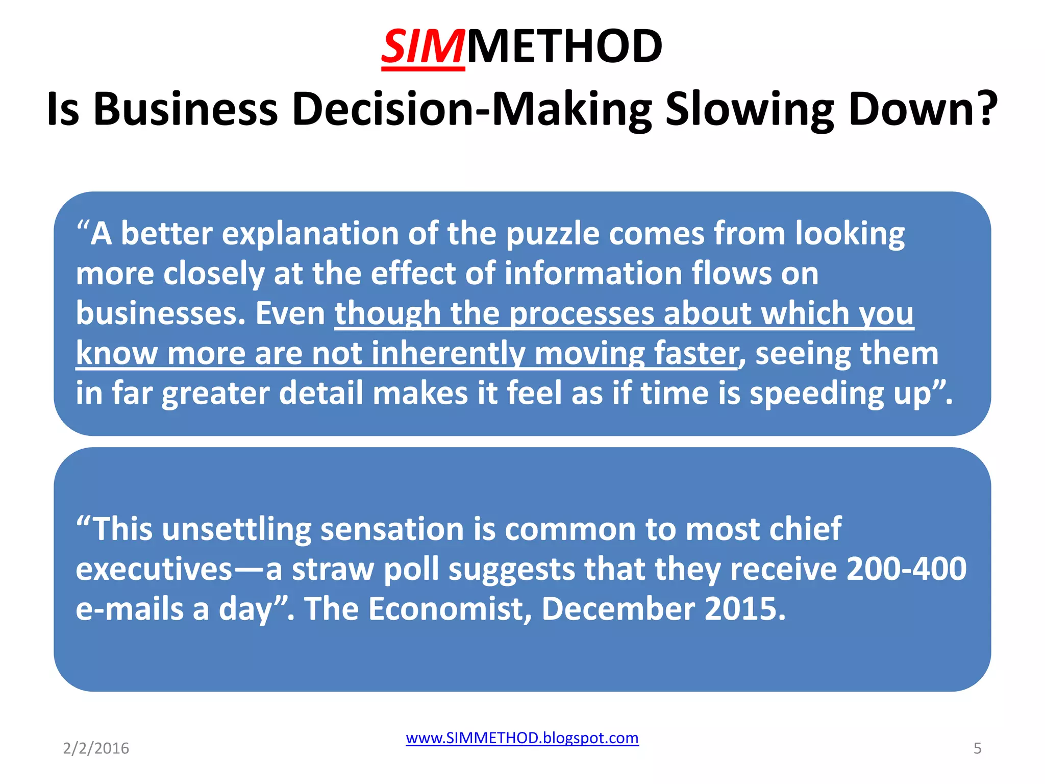 SIMMETHOD
Is Business Decision-Making Slowing Down?
“A better explanation of the puzzle comes from looking
more closely at the effect of information flows on
businesses. Even though the processes about which you
know more are not inherently moving faster, seeing them
in far greater detail makes it feel as if time is speeding up”.
“This unsettling sensation is common to most chief
executives—a straw poll suggests that they receive 200-400
e-mails a day”. The Economist, December 2015.
2/2/2016
www.SIMMETHOD.blogspot.com
5
 