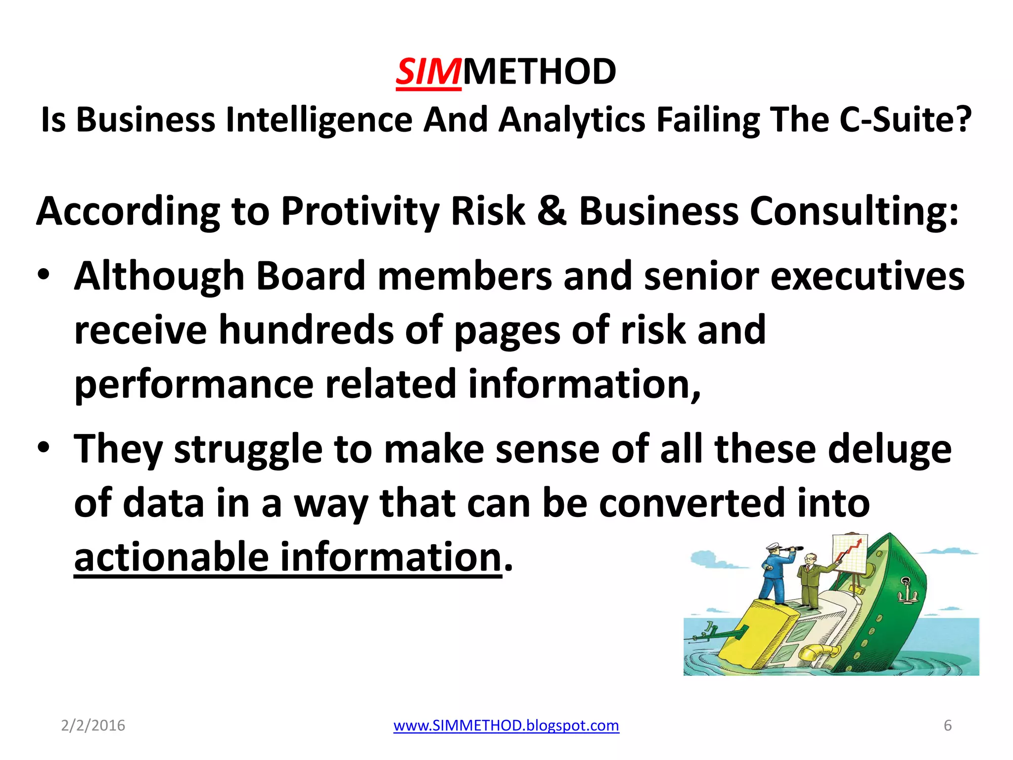 SIMMETHOD
Is Business Intelligence And Analytics Failing The C-Suite?
According to Protivity Risk & Business Consulting:
• Although Board members and senior executives
receive hundreds of pages of risk and
performance related information,
• They struggle to make sense of all these deluge
of data in a way that can be converted into
actionable information.
2/2/2016 www.SIMMETHOD.blogspot.com 6
 