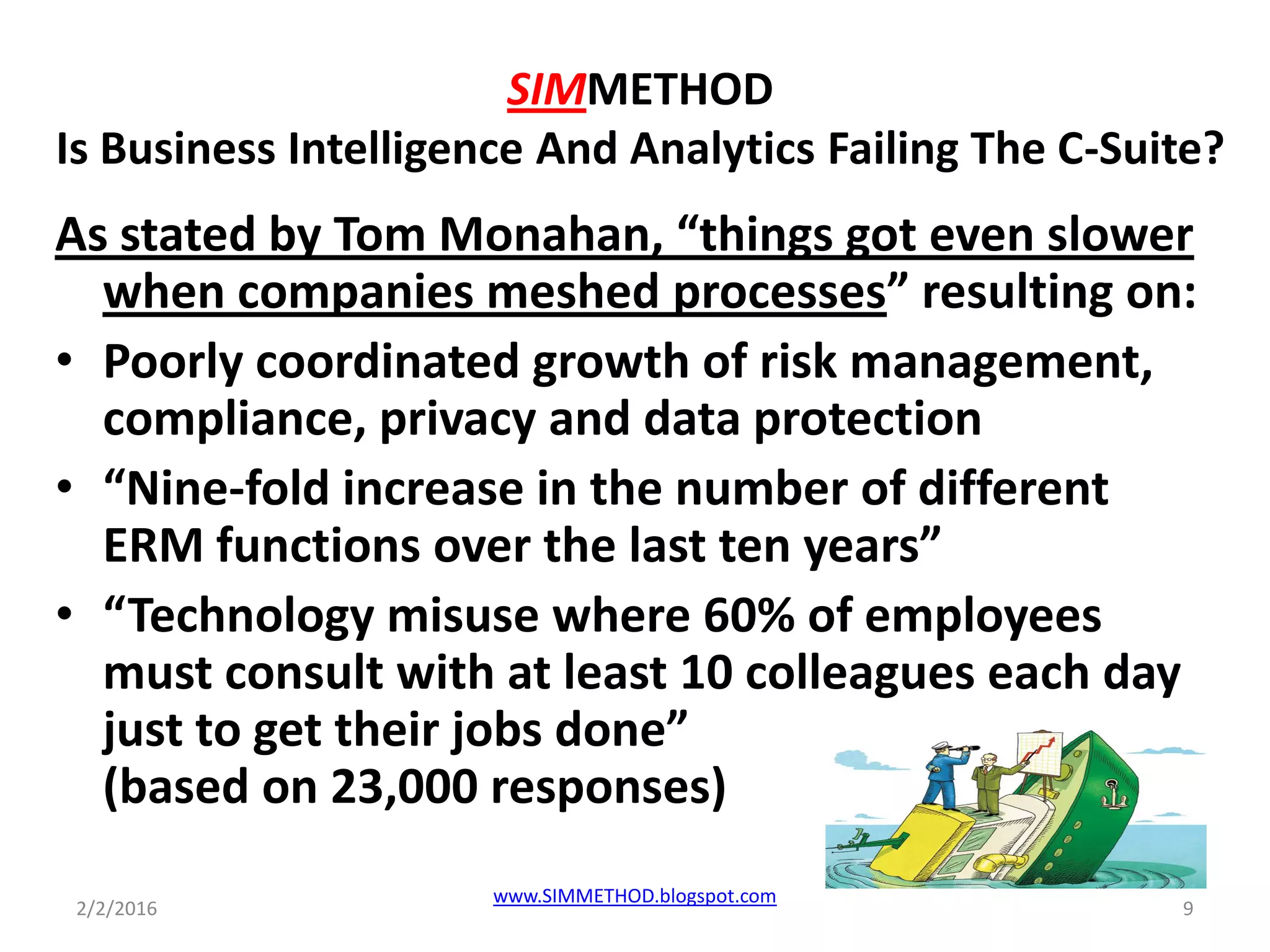 SIMMETHOD
Is Business Intelligence And Analytics Failing The C-Suite?
As stated by Tom Monahan, “things got even slower
when companies meshed processes” resulting on:
• Poorly coordinated growth of risk management,
compliance, privacy and data protection
• “Nine-fold increase in the number of different
ERM functions over the last ten years”
• “Technology misuse where 60% of employees
must consult with at least 10 colleagues each day
just to get their jobs done”
(based on 23,000 responses)
2/2/2016 9
www.SIMMETHOD.blogspot.com
 
