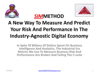 SIMMETHOD
A New Way To Measure And Predict
Your Risk And Performance In The
Industry-Agnostic Digital Economy
In Spite Of Billions Of Dollars Spent On Business
Intelligence And Analytics, The Industrial Era
Metrics We Use To Measure Business Risk And
Performance Are Broken And Failing The C-suite
2/2/2016 1www.SIMMETHOD.blogspot.com
 