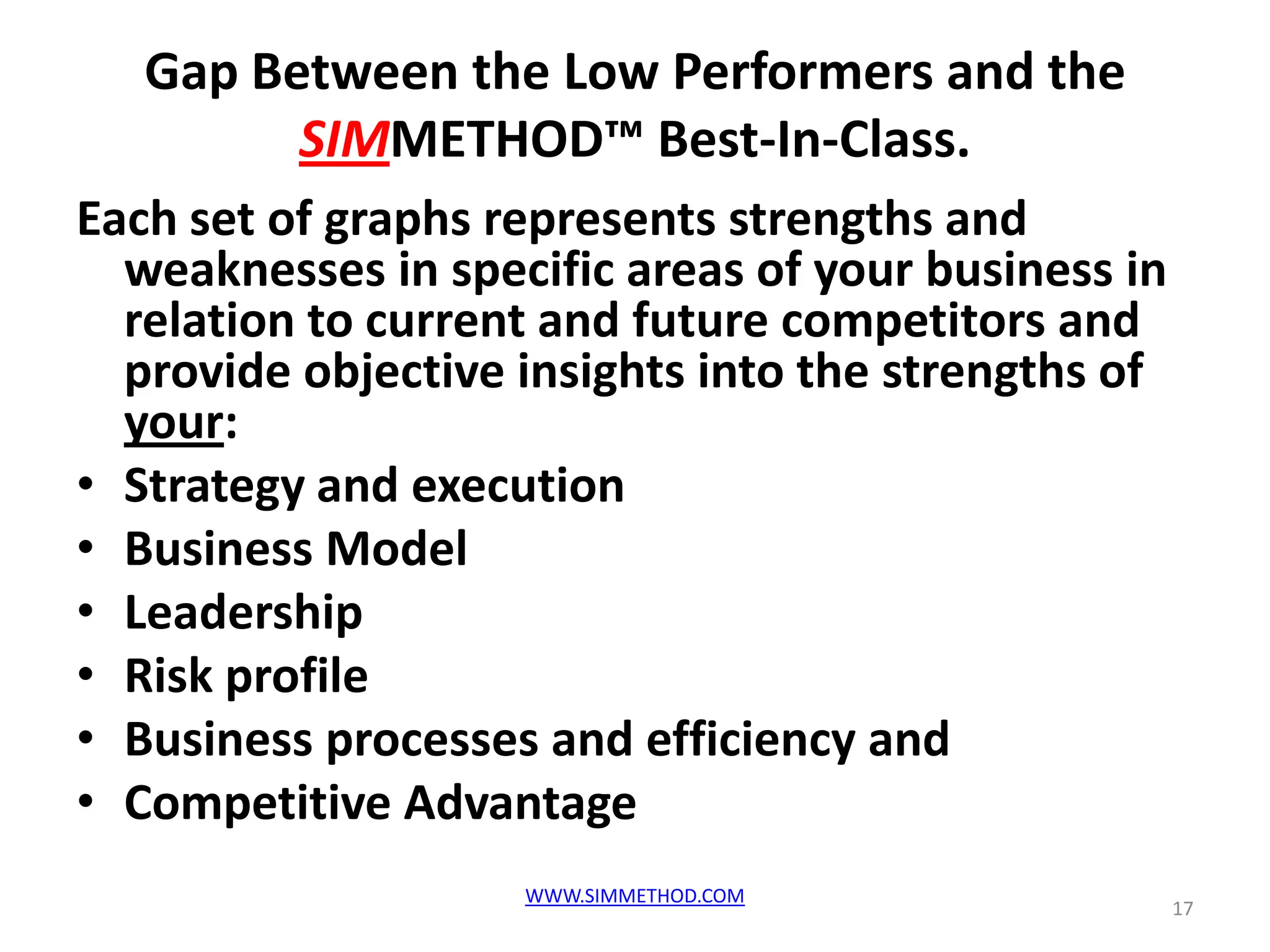 Gap Between the Low Performers and the
         SIMMETHOD™ Best-In-Class.
Each set of graphs represents strengths and
  weaknesses in specific areas of your business in
  relation to current and future competitors and
  provide objective insights into the strengths of
  your:
• Strategy and execution
• Business Model
• Leadership
• Risk profile
• Business processes and efficiency and
• Competitive Advantage
                    WWW.SIMMETHOD.COM
                                                     17
 