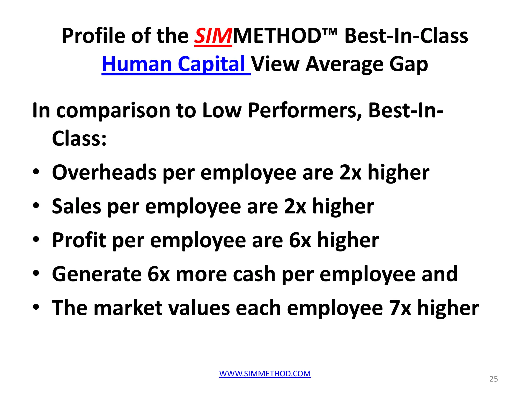 Profile of the SIMMETHOD™ Best-In-Class
      Human Capital View Average Gap
In comparison to Low Performers, Best-In-
  Class:
• Overheads per employee are 2x higher
• Sales per employee are 2x higher
• Profit per employee are 6x higher
• Generate 6x more cash per employee and
• The market values each employee 7x higher

                 WWW.SIMMETHOD.COM
                                              25
 