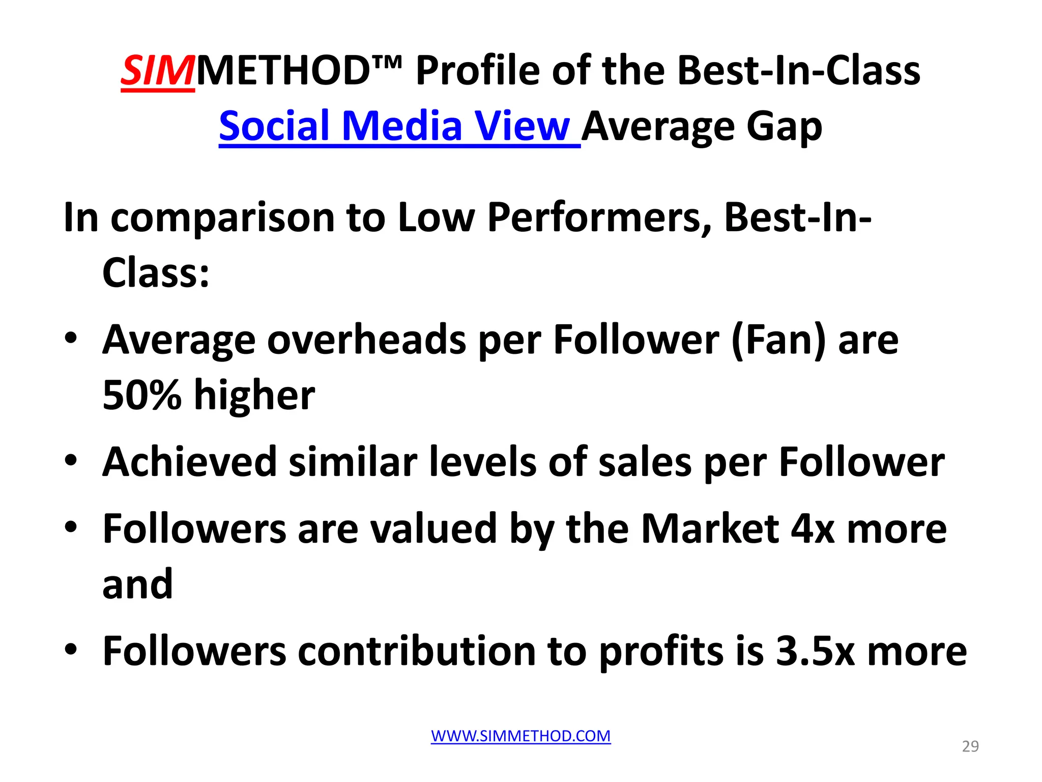 SIMMETHOD™ Profile of the Best-In-Class
       Social Media View Average Gap
In comparison to Low Performers, Best-In-
  Class:
• Average overheads per Follower (Fan) are
  50% higher
• Achieved similar levels of sales per Follower
• Followers are valued by the Market 4x more
  and
• Followers contribution to profits is 3.5x more
                   WWW.SIMMETHOD.COM
                                               29
 