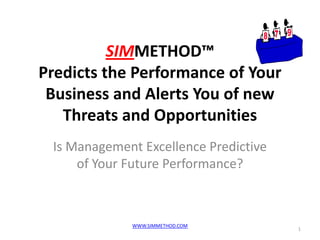 SIMMETHOD™
Predicts the Performance of Your
 Business and Alerts You of new
   Threats and Opportunities
 Is Management Excellence Predictive
     of Your Future Performance?



             WWW.SIMMETHOD.COM
                                       1
 