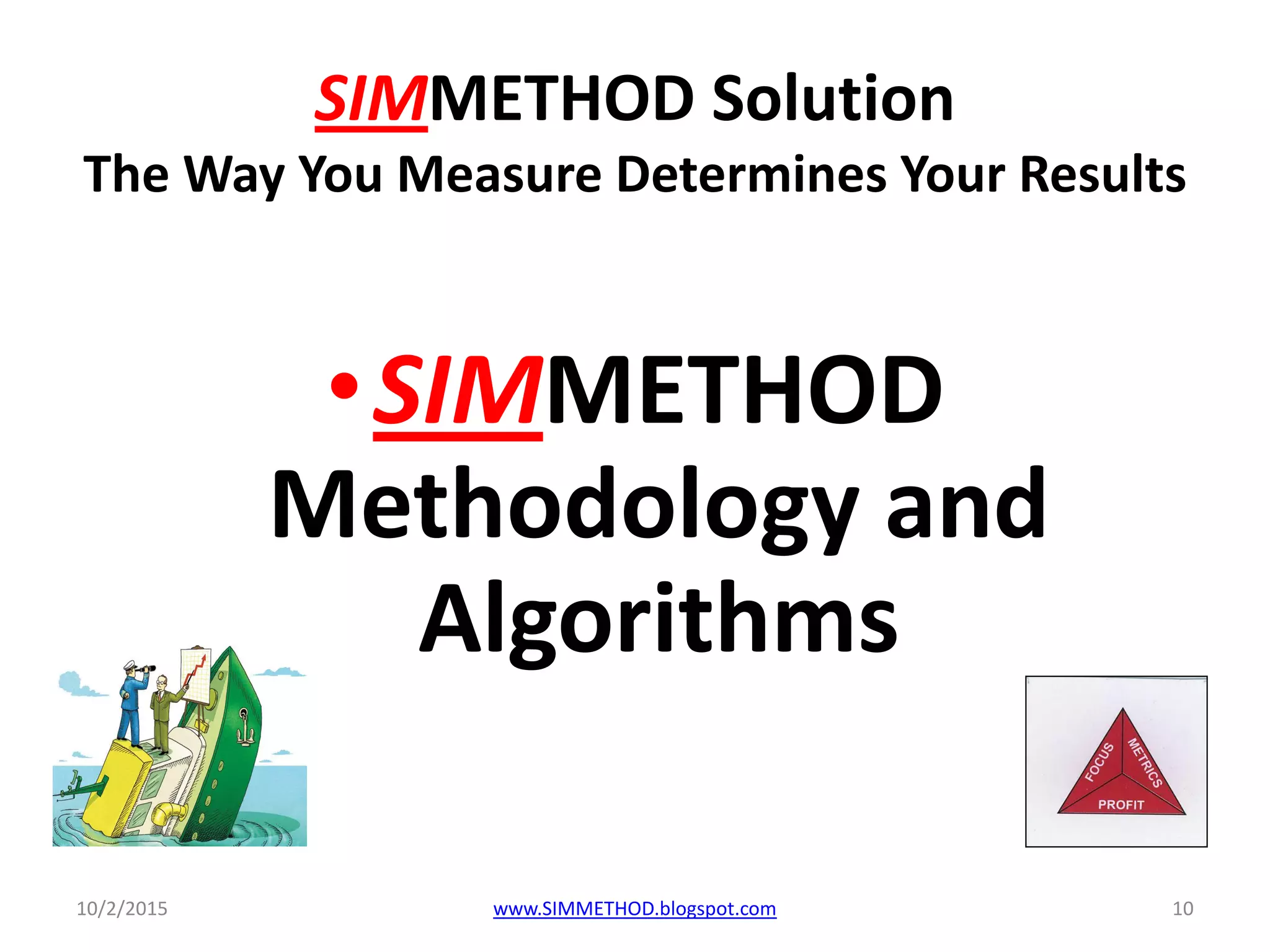 SIMMETHOD Solution
The Way You Measure Determines Your Results
•SIMMETHOD
Methodology and
Algorithms
10/2/2015 www.SIMMETHOD.blogspot.com 10
 