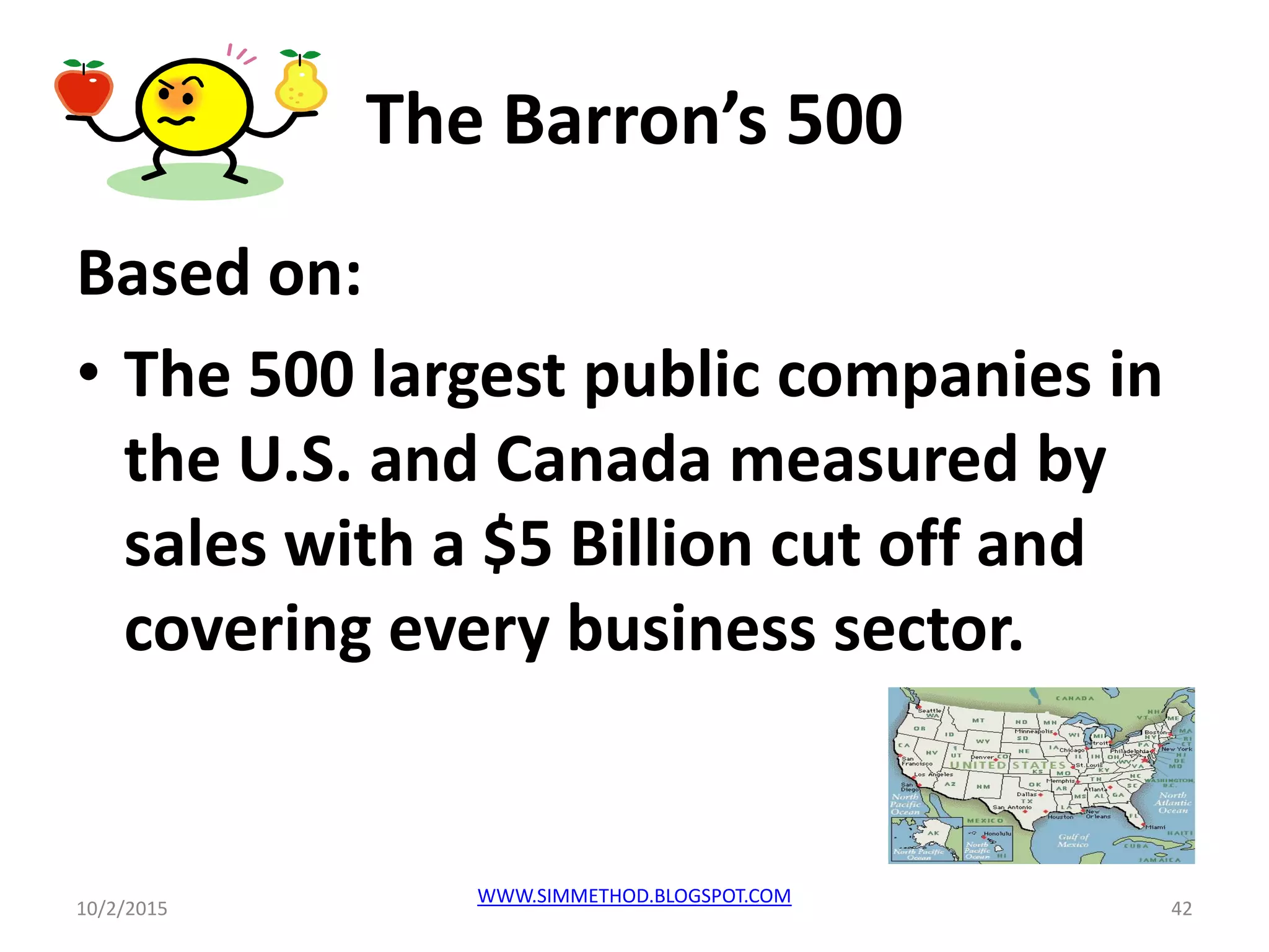 The Barron’s 500
Based on:
• The 500 largest public companies in
the U.S. and Canada measured by
sales with a $5 Billion cut off and
covering every business sector.
10/2/2015
WWW.SIMMETHOD.BLOGSPOT.COM
42
 