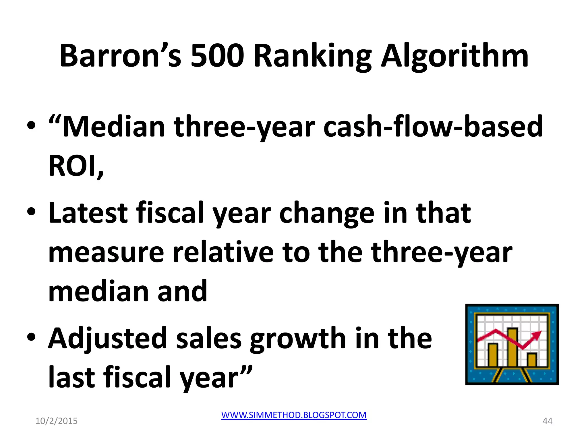 Barron’s 500 Ranking Algorithm
• “Median three-year cash-flow-based
ROI,
• Latest fiscal year change in that
measure relative to the three-year
median and
• Adjusted sales growth in the
last fiscal year”
10/2/2015
WWW.SIMMETHOD.BLOGSPOT.COM
44
 