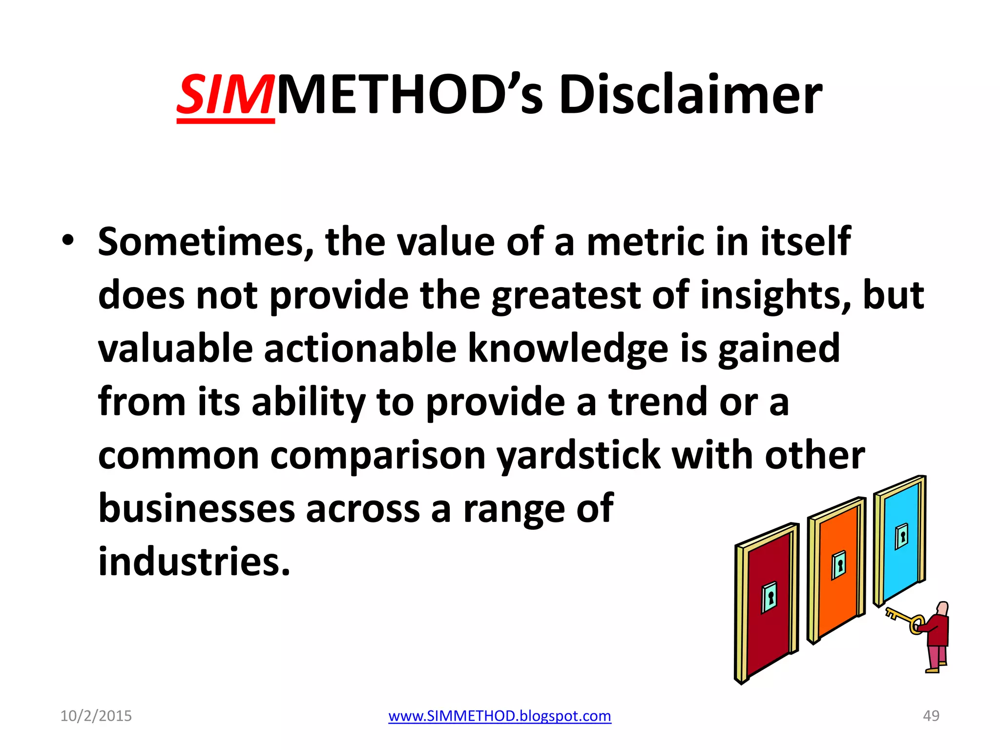 SIMMETHOD’s Disclaimer
• Sometimes, the value of a metric in itself
does not provide the greatest of insights, but
valuable actionable knowledge is gained
from its ability to provide a trend or a
common comparison yardstick with other
businesses across a range of
industries.
10/2/2015 www.SIMMETHOD.blogspot.com 49
 