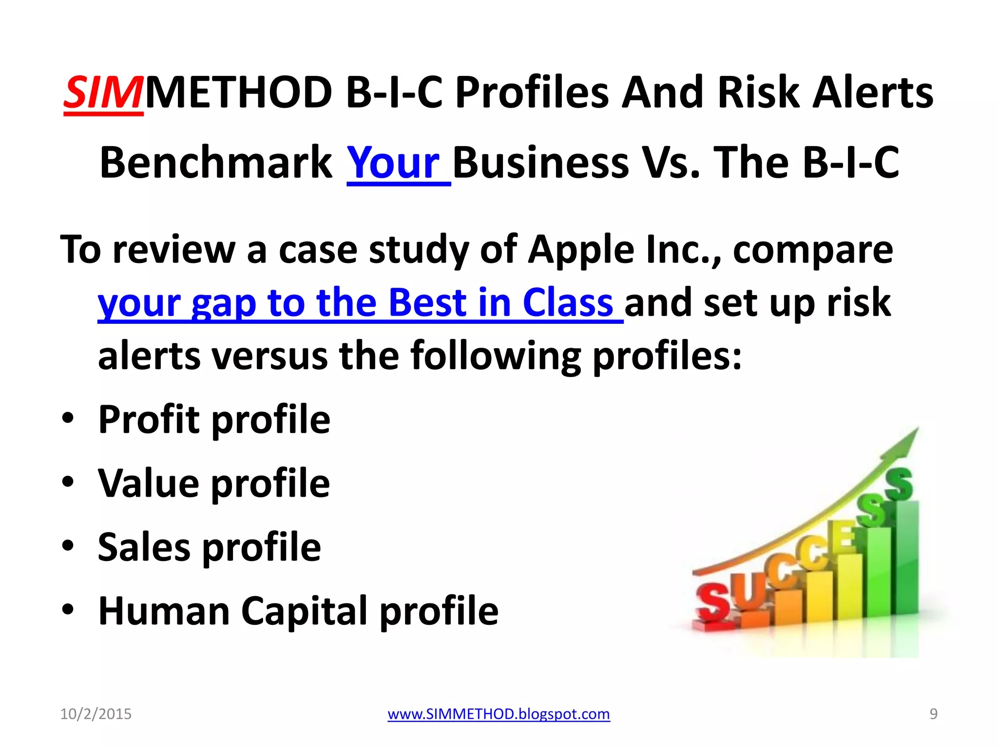 SIMMETHOD B-I-C Profiles And Risk Alerts
Benchmark Your Business Vs. The B-I-C
To review a case study of Apple Inc., compare
your gap to the Best in Class and set up risk
alerts versus the following profiles:
• Profit profile
• Value profile
• Sales profile
• Human Capital profile
10/2/2015 www.SIMMETHOD.blogspot.com 9
 