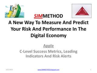 SIMMETHOD
A New Way To Measure And Predict
Your Risk And Performance In The
Digital Economy
Apple
C-Level Success Metrics, Leading
Indicators And Risk Alerts
10/2/2015 1www.SIMMETHOD.blogspot.com
 