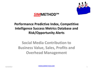 SIMMETHOD™

            Performance Predictive Index, Competitive
            Intelligence Success Metrics Database and
                      Risk/Opportunity Alerts

                Social Media Contribution to
              Business Value, Sales, Profits and
                  Overhead Management

                           WWW.SIMMETHOD.COM
8/19/2012                                               1
 