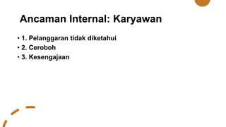 Ancaman Internal: Karyawan
• 1. Pelanggaran tidak diketahui
• 2. Ceroboh
• 3. Kesengajaan
 