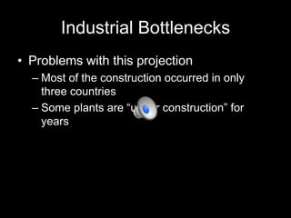 Industrial Bottlenecks
• Problems with this projection
– Most of the construction occurred in only
three countries
– Some plants are “under construction” for
years

 