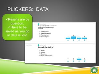 PLICKERS: DATA
Results are by
question.
Have to be
saved as you go
or data is lost.
 