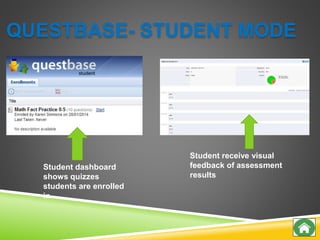 QUESTBASE- STUDENT MODE
Student receive visual
feedback of assessment
results
Student dashboard
shows quizzes
students are enrolled
in
 