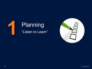 1   Planning
        “Listen to Learn”




8
 