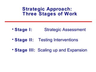 Strategic Approach:  Three Stages of Work Stage I:   Strategic Assessment Stage II:  Testing Interventions Stage III:   Scaling up and Expansion 
