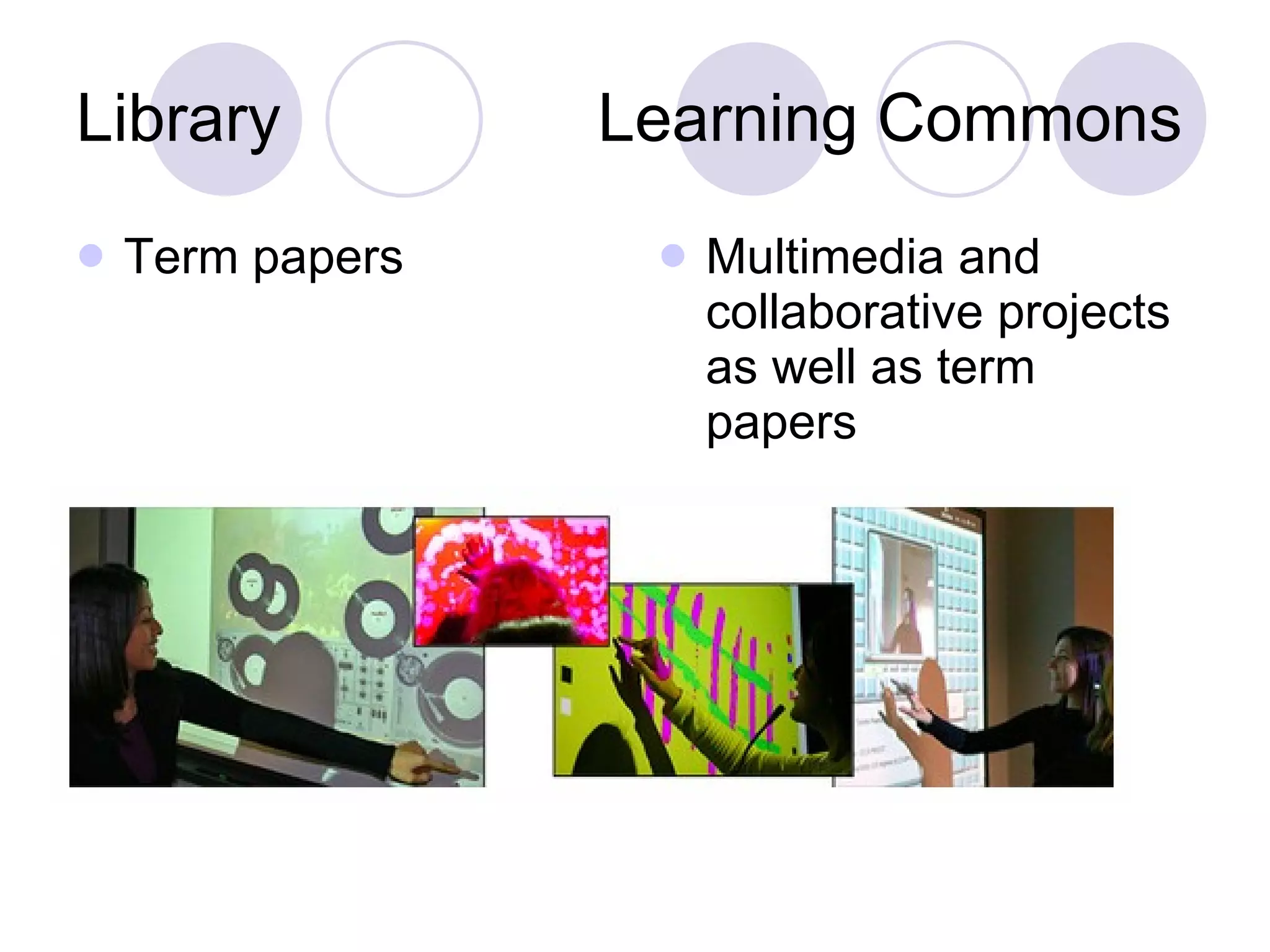 Library  Learning Commons Term papers Multimedia and collaborative projects as well as term papers  