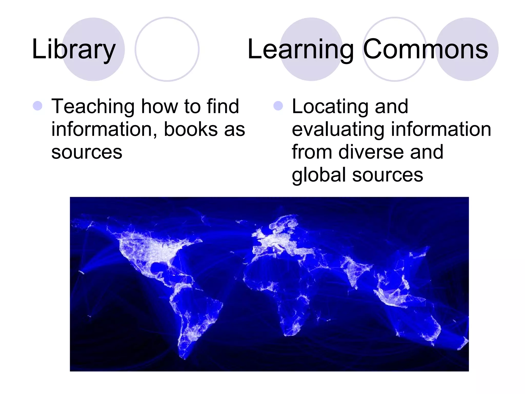 Library  Learning Commons Teaching how to find information, books as sources Locating and evaluating information from diverse and global sources 