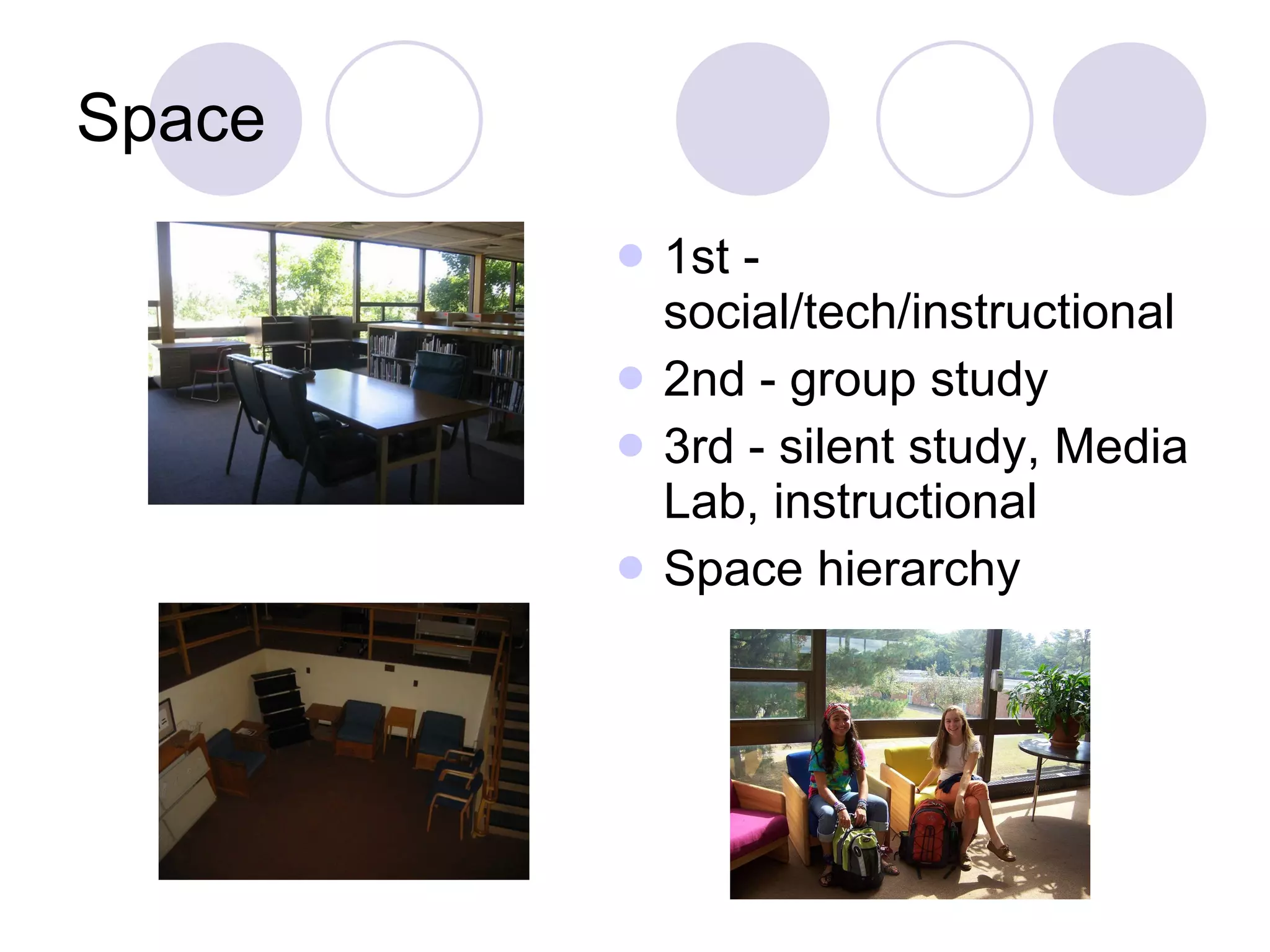 Space 1st - social/tech/instructional 2nd - group study 3rd - silent study, Media Lab, instructional Space hierarchy 