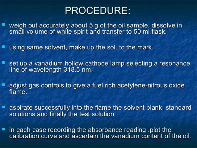 Atomic Absorption Spectroscopy - 