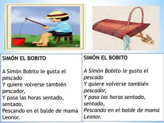 Simón el bobito teatro | PPTX