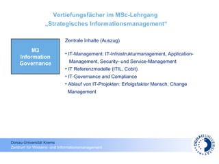 Vertiefungsfächer im MSc-Lehrgang
                 „Strategisches Informationsmanagement“

                           Zentrale Inhalte (Auszug)

         M3
                           • IT-Management: IT-Infrastrukturmanagement, Application-
    Information
    Governance                Management, Security- und Service-Management
                           • IT Referenzmodelle (ITIL, Cobit)
                           • IT-Governance and Compliance
                           • Ablauf von IT-Projekten: Erfolgsfaktor Mensch, Change
                             Management




Donau-Universität Krems
Zentrum für Wissens- und Informationsmanagement
 