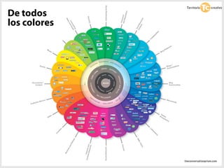 De todos
los colores
19
 
