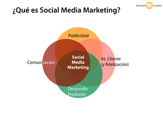 ¿Qué es Social Media Marketing?


                   Publicidad



                    Social      At. Cliente
    Comunicación    Media       (y delización)
                   Marketing



                   Desarrollo
                   Producto
 