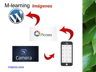 M-learning Imágenes 
Imágenes varias 
 