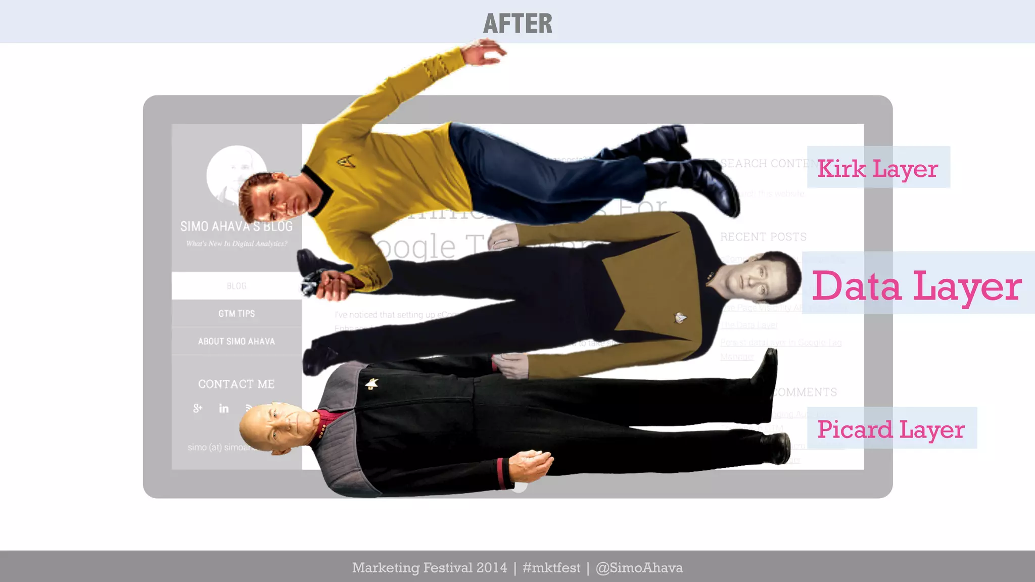 AFTER 
Marketing Festival 2014 | #mktfest | @SimoAhava 
Kirk Layer 
Data Layer 
Picard Layer 
 